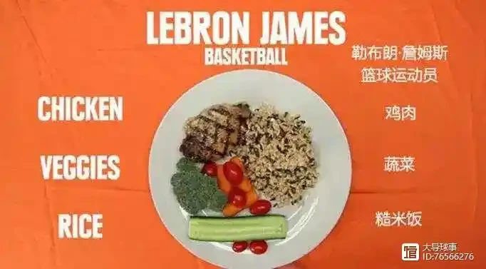 如何制定智能篮球训练计划_1